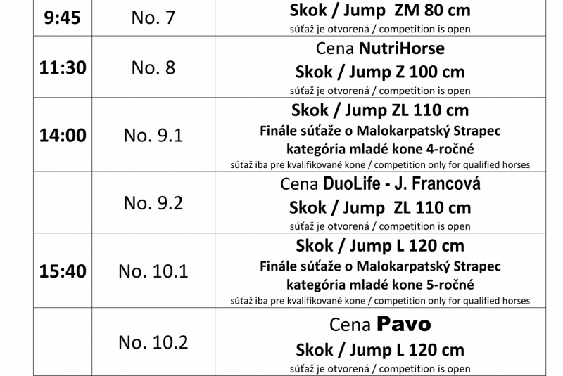 Kalendár pretekov / 44. ročník GRAND PRIX o Malokarpatský strapec -ROZÁLKA CUP - foto