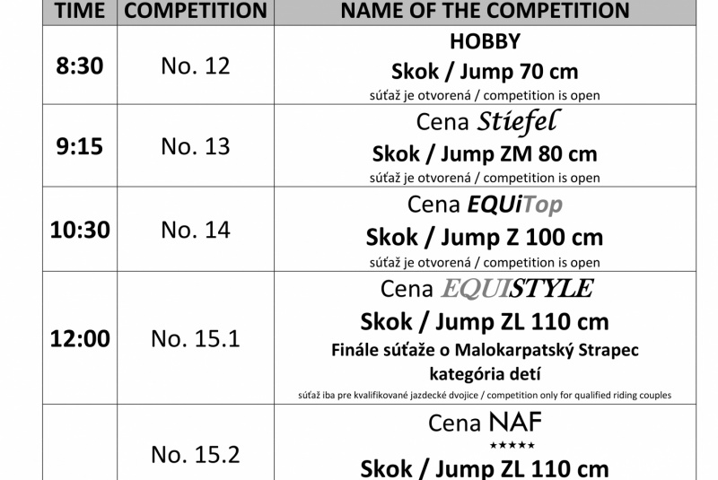 Kalendár pretekov / 44. ročník GRAND PRIX o Malokarpatský strapec -ROZÁLKA CUP - foto