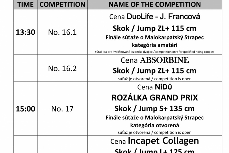 Kalendár pretekov / 44. ročník GRAND PRIX o Malokarpatský strapec -ROZÁLKA CUP - foto