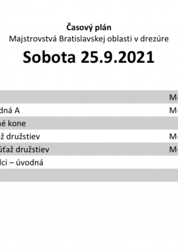 Kalendár pretekov / Majstrovstvá bratislavskej oblasti v drezúre 2021 - foto